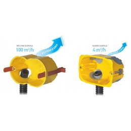 bticino scatola da incasso per cartongesso da 6 moduli pb506n