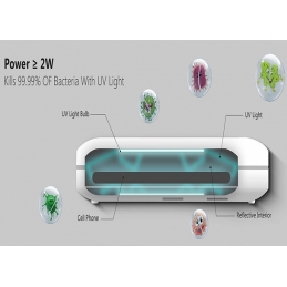 9% di germi  bianco M1