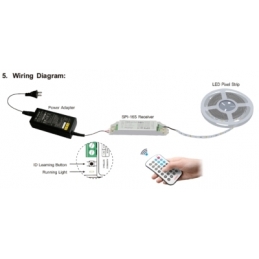 ltech controller spi 16s con telecomando strip digitale  1020 pixel