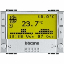 BTINT4451