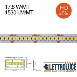 striscia led h.d. 96w 19,2w...