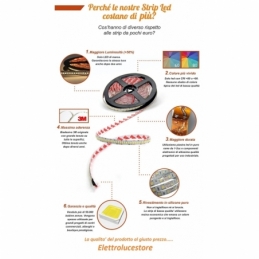 striscia LED 24V 630SMD 5630 190W 5M Ra85 fredda 20.000Lm strip IP20