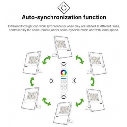 faro priettore led 100w rgb+cct mi light futto7 2910