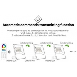faro priettore led 100w rgb+cct mi light futto7 2910