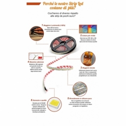 strip led 60w 800smd2835 h. e.  ra80 150lm/w ip20 24v 6000k  luce fredda 2582