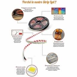 strip led serie h e 130w luce naturale striscia led ultra luminosa 23.9w al metro 24v ip20 pcb 10mm bobina da 800 smd 2835 2632