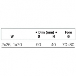 5w 1900lumen ip40 beghelli 226ed4